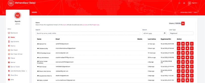 CMS Dashboard